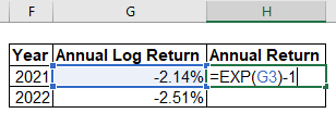 Annual return formula