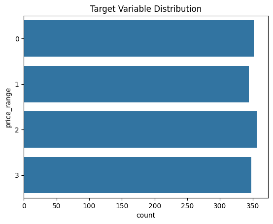 Target variable distribution